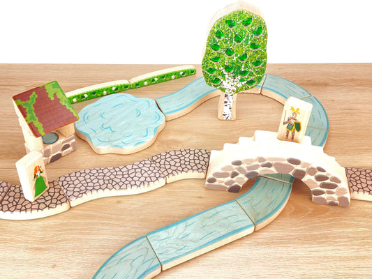 Rivers and Paths, Oh My!