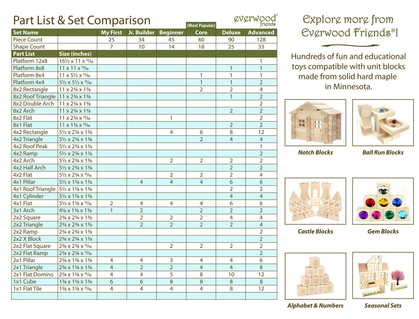 90 pc. Deluxe Set Maple Building Blocks