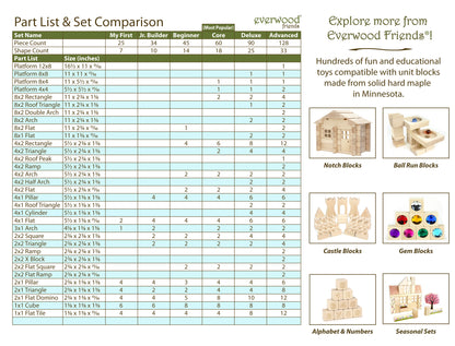 90 pc. Deluxe Set Maple Building Blocks