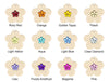 Flower Choose-your-own Gem Solid Maple Ornament