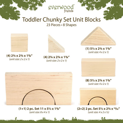 23 pc. Toddler Chunky Set Maple Building Blocks