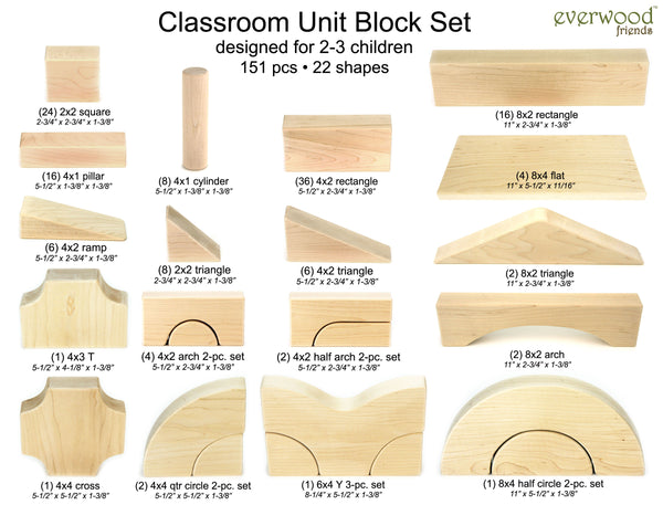 151 pc Classroom Set Maple Unit Blocks for 2-3 Children – Everwood Friends