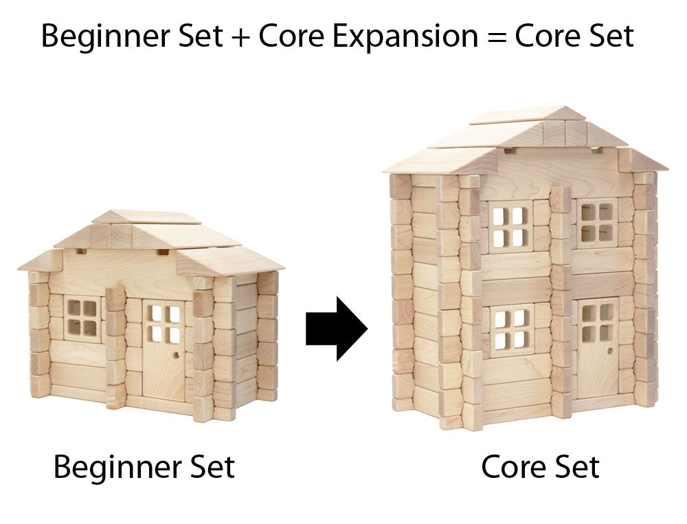 Core Notch Block Expansion